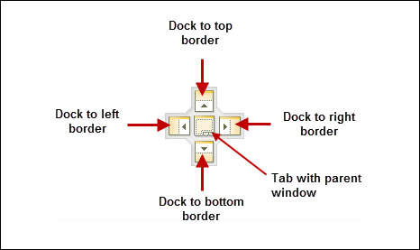 Dock Position Arrows